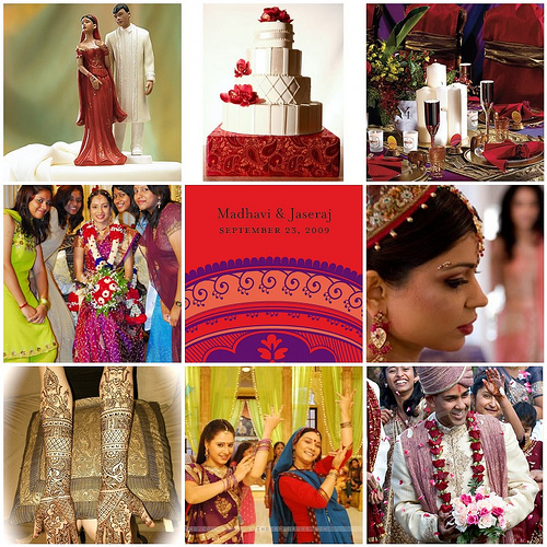 Indian Wedding Budget